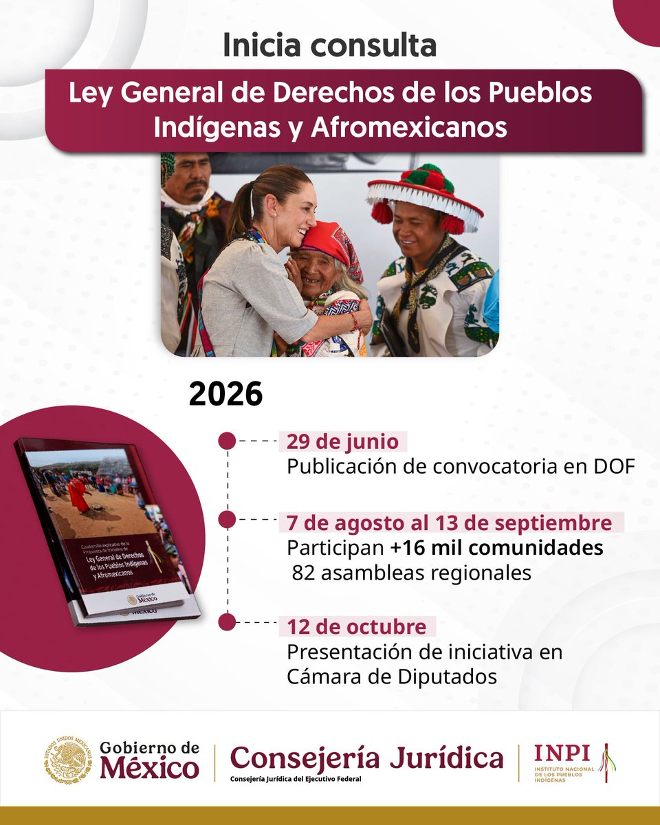 12 de octubre: una fecha para reconocer a los pueblos indígenas y afromexicanos