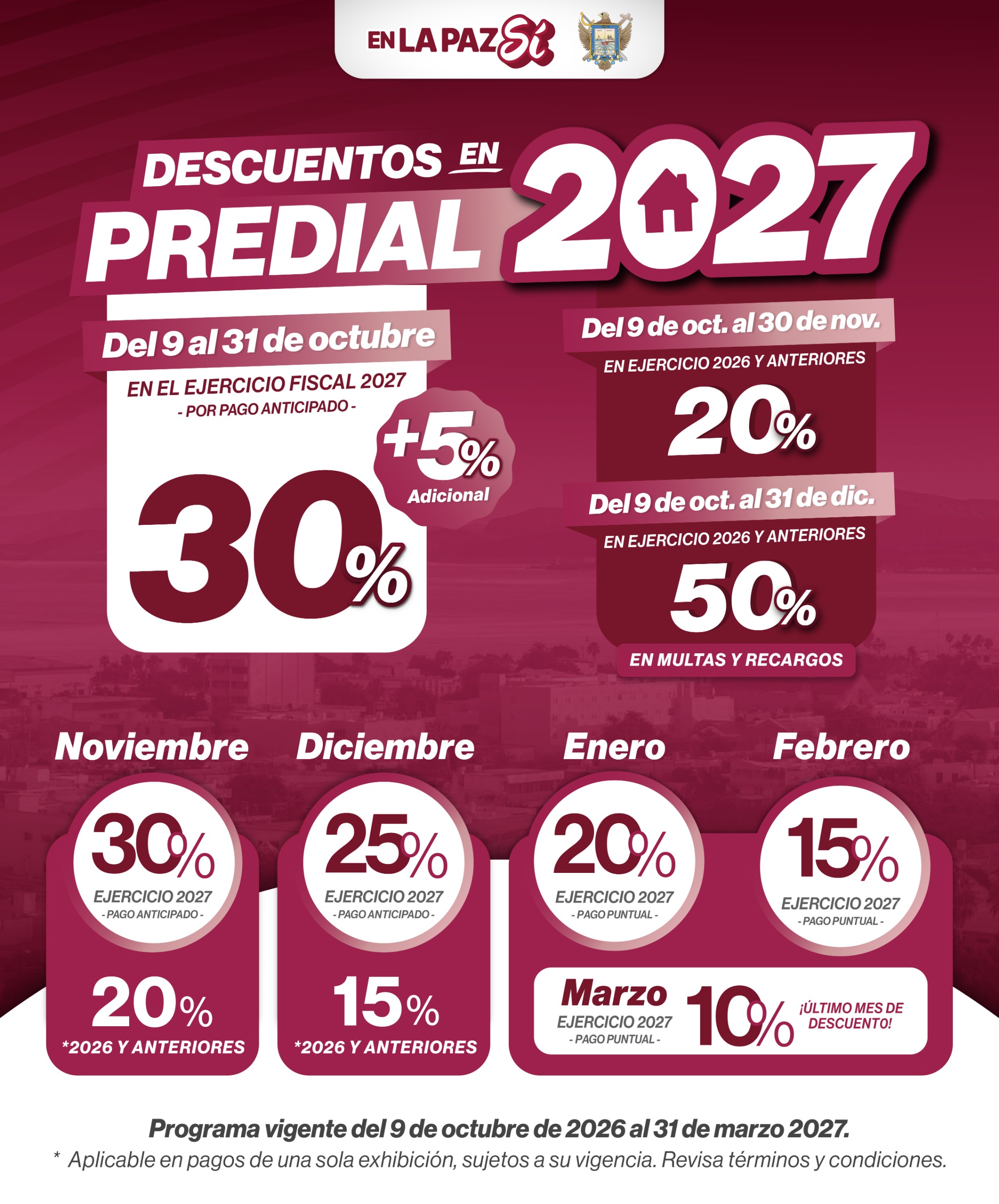 Aprueban descuentos para el pago anticipado del predial 2027 en La Paz