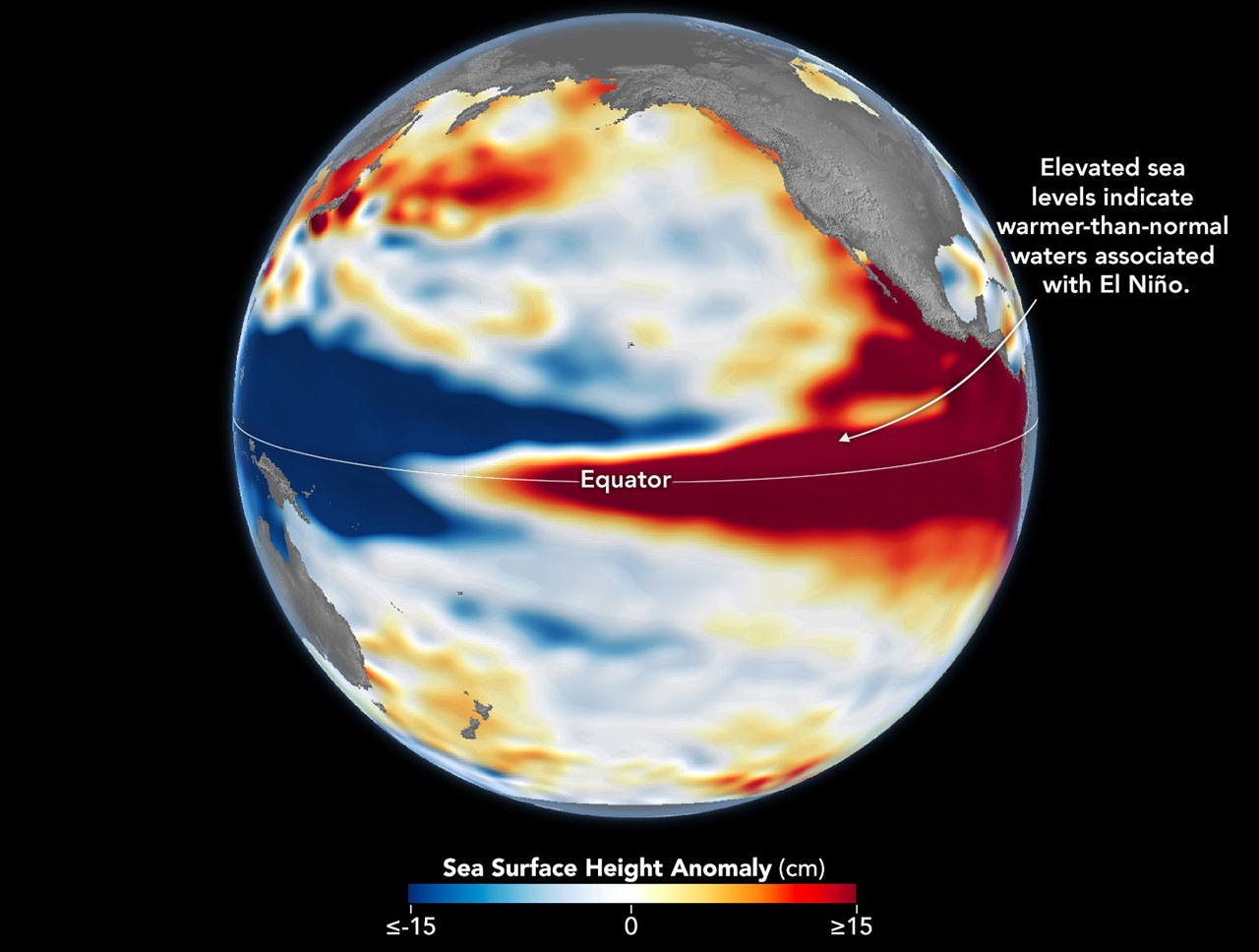 NASA observa semejanzas entre El Niño de 2026 y el de 1997, pero advierte que sus efectos son inciertos