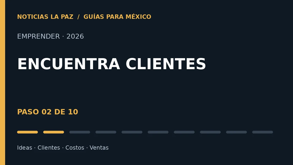 Guía para emprender en México, paso 2 de 10: Cómo saber si una idea de negocio tiene clientes antes de invertir