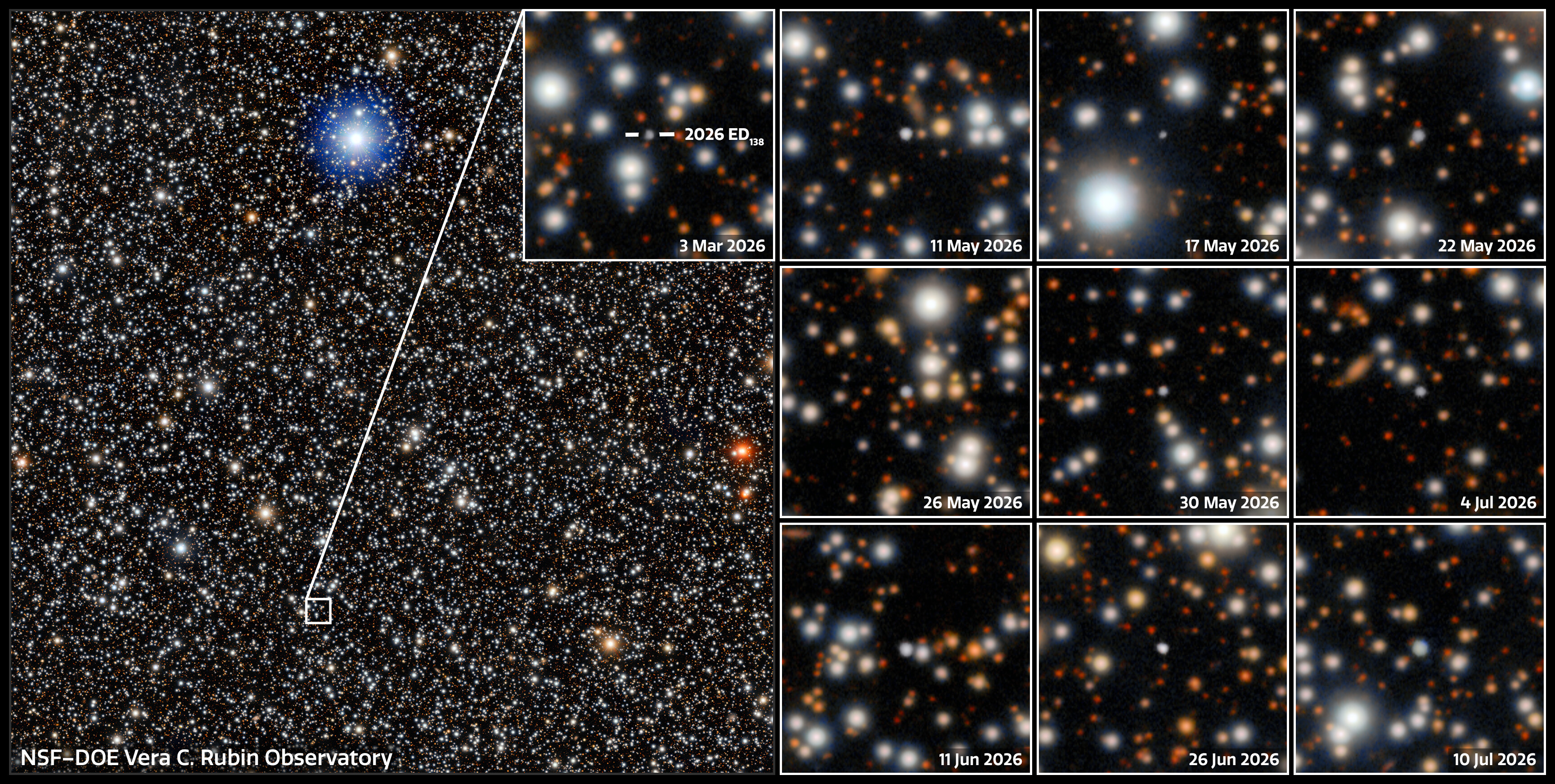 Detectan más allá de Plutón un posible nuevo planeta enano: 2026 ED138