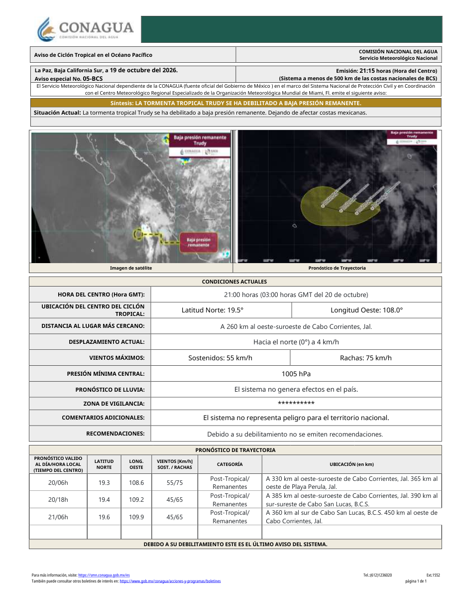 Aviso final 05-BCS de Conagua sobre Trudy, emitido el 19 de octubre de 2026